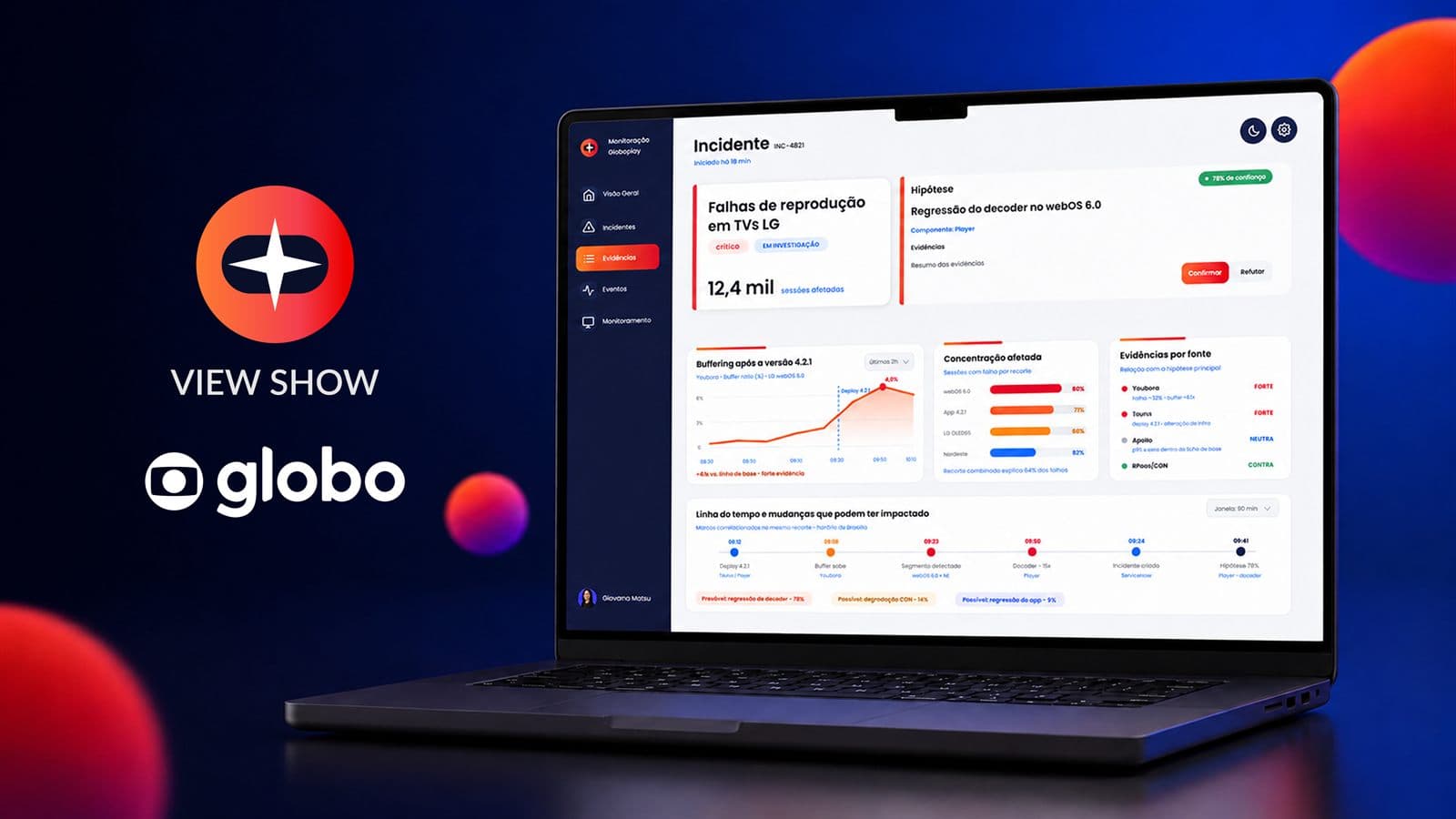 Project cover: Telemetry and Monitoring Platform